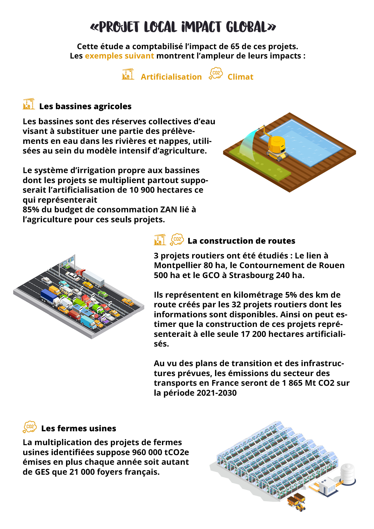 projet local impact global infographie 3