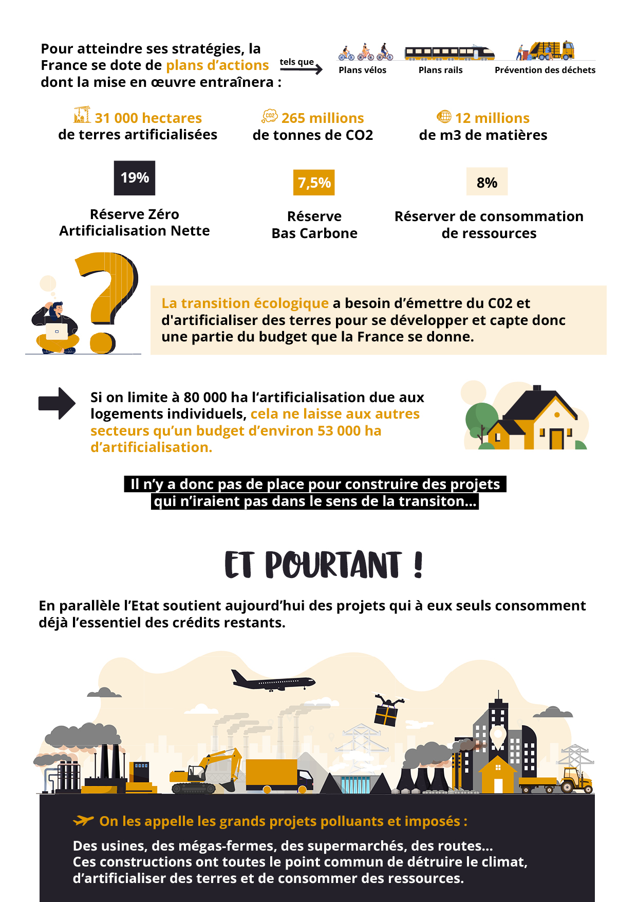 projet local impact global infographie
